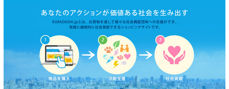 【KURADASHI.jp】は、お得な買い物が人のためになる、という社会貢献の意識を可視化できる仕組み