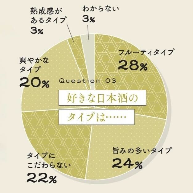 出典：FBO研究レポート<br />
2018.9号（NPO法人FBO）