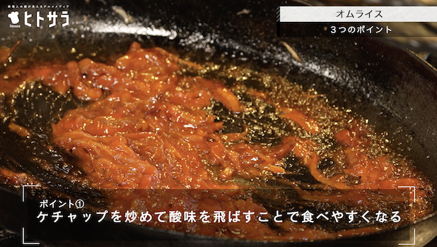ポイント①